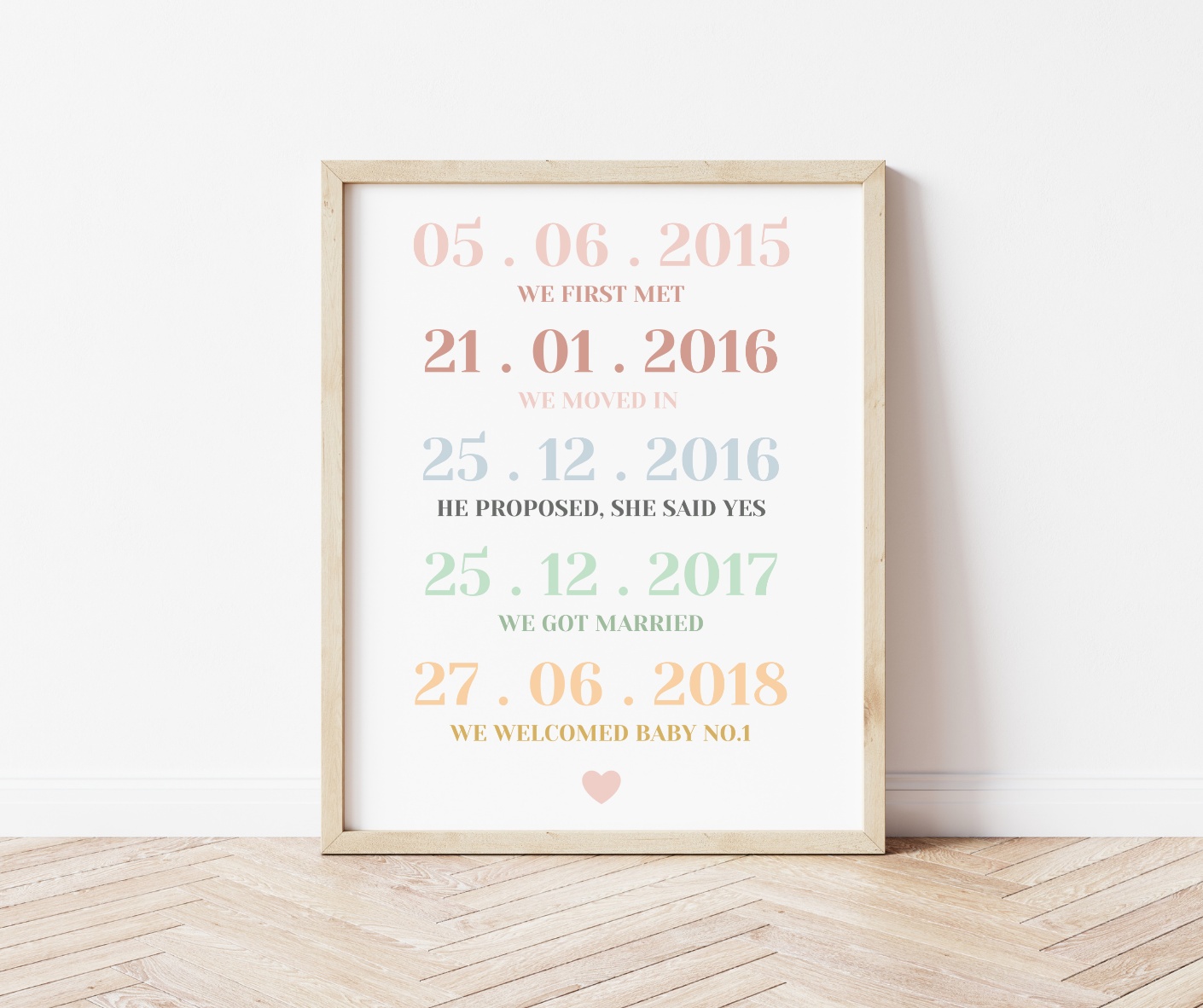 Personalised Special Dates Print