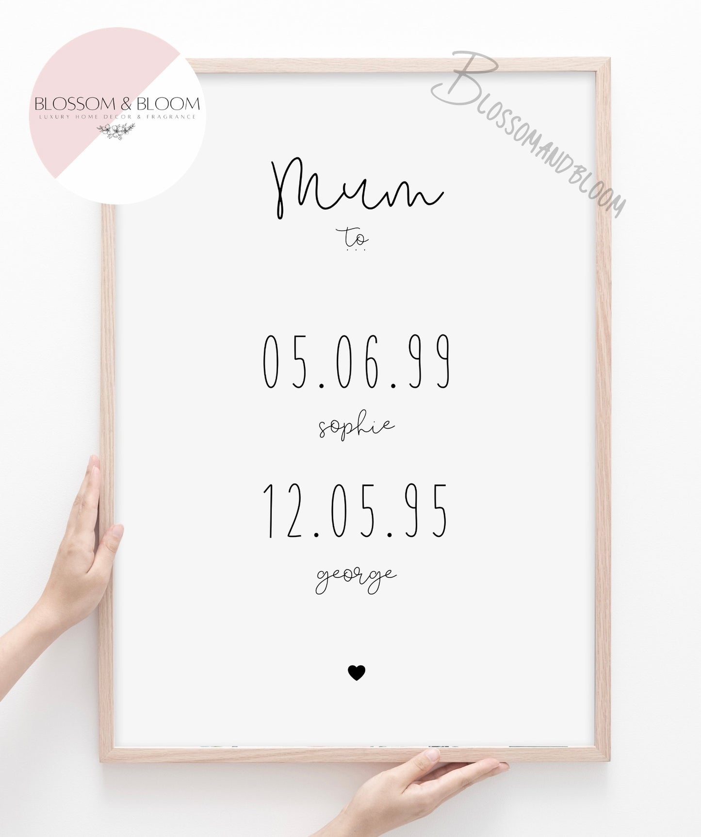 Personalised Children’s Birth Date Mother Day Print