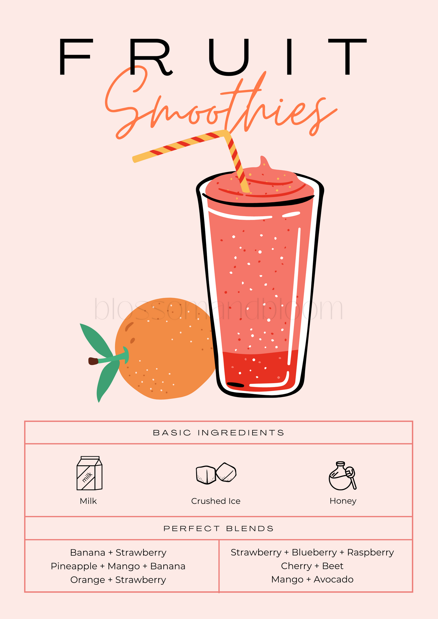 Smoothies Recipe