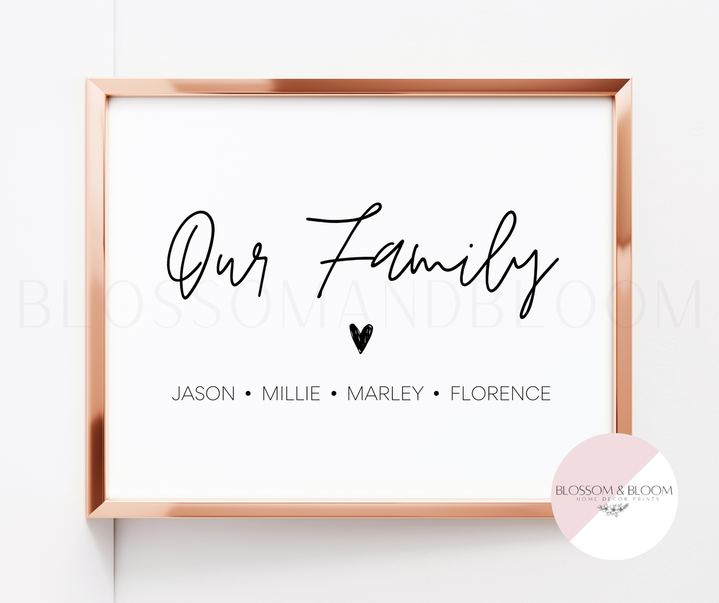 Personalised Our Family Print